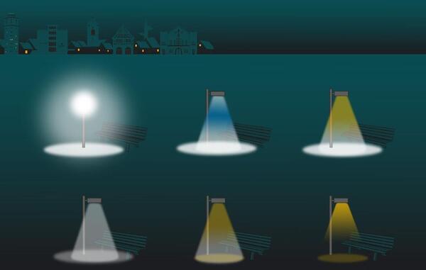 Verschiedene Beleuchtungsarten von Straßenlaternen im Rahmen der städtischen Licht-Richtlinie.